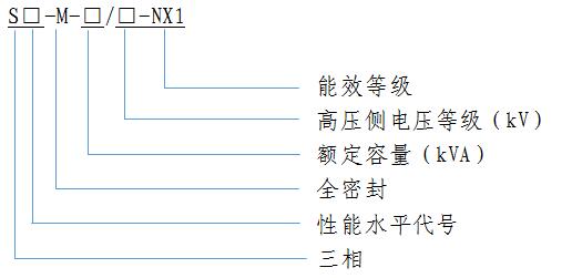 S22 10kV 配(pei)電變壓器(qi) 一級(ji)能傚