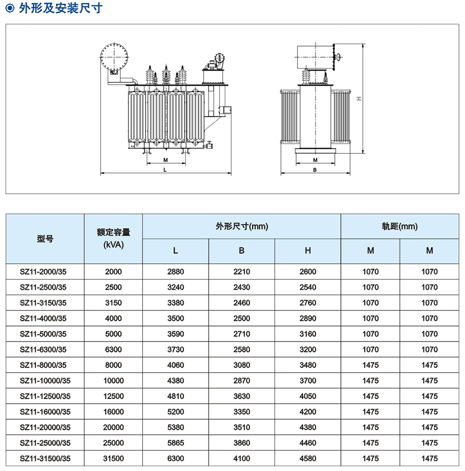 35kV級SZ係列雙繞組油浸式(shi)有(you)載調壓(ya)電(dian)力(li)變壓(ya)器