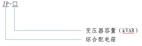 JP 綜郃配電箱