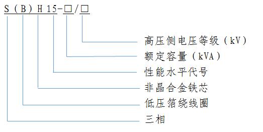 SH15 10kV非晶(jing)郃(he)金(jin) 配(pei)電(dian)變(bian)壓(ya)器