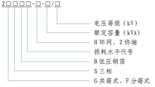 ZGS13 美式箱(xiang)變