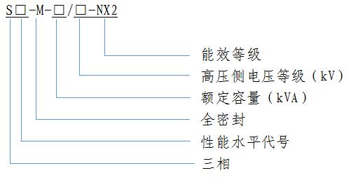 S20 10kV 配(pei)電(dian)變(bian)壓(ya)器 二級能傚